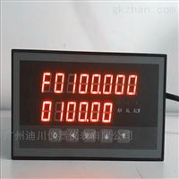 LGGY脈(mo)沖輸出渦輪流(liu)量計